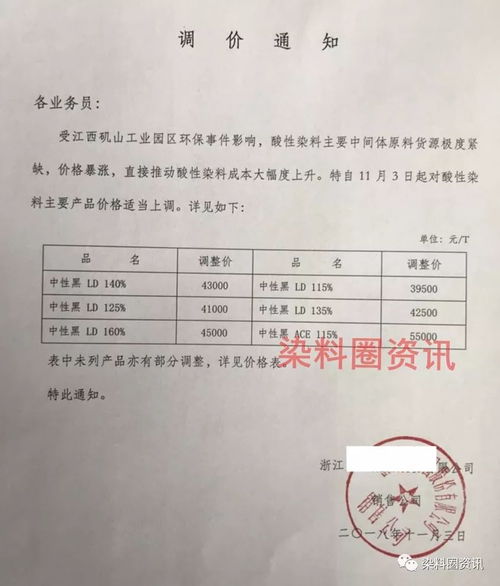 因受江西磯山環(huán)保事件,導(dǎo)致酸性染料中間體暴漲 標(biāo)準(zhǔn)ld黑140 價(jià)格上調(diào)至43000元 噸