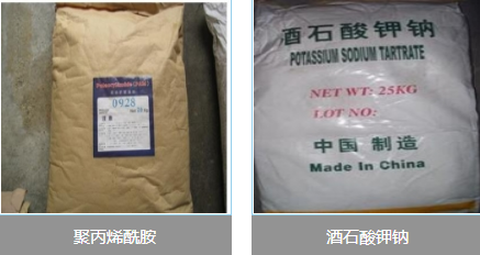 染色的工藝不同印染助劑分為哪些?