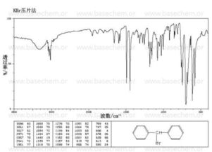均三甲苯在酸性染料工業(yè)中的應(yīng)用及其特性