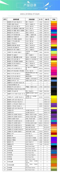 探索文具墨水新領(lǐng)域 酸性橙7號(hào)墨囊直液式走珠筆